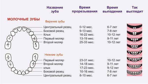 Морская соль от прыщей - средство, которое. - АнтиРодинка Микротоки для лица: сохранить молодость возможно!