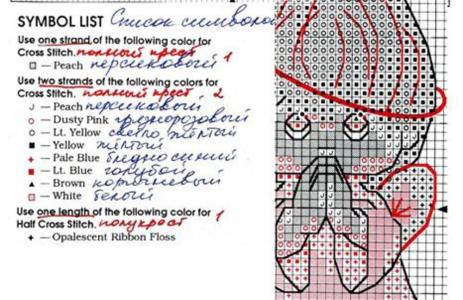 Вышивка крест почти идеальный схема Вышивка крест почти идеальный схема