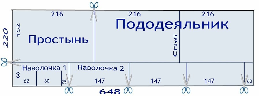 Сшить постельное самостоятельно 55