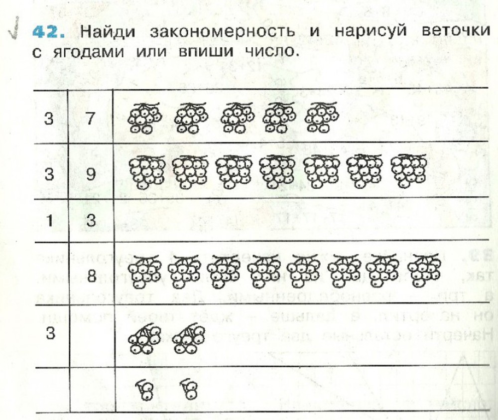 На рисунке изображена половина числа грибов собранных алешей нарисуй недостающие грибы