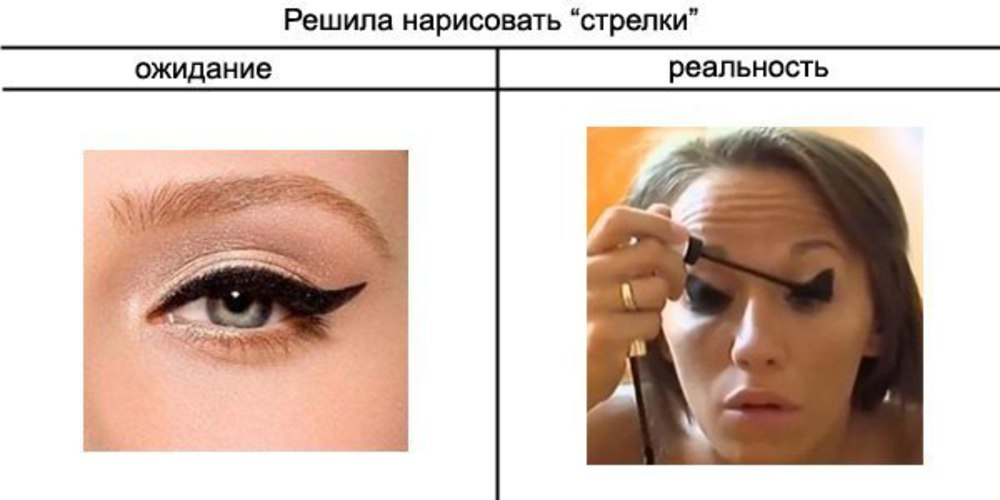 Если человек рисует стрелки