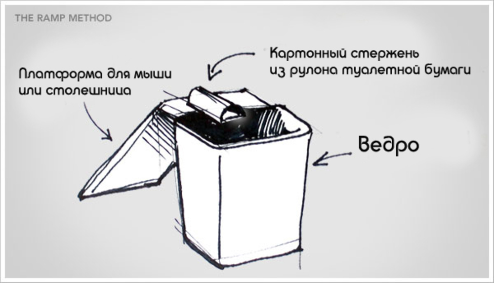 Крысоловка своими руками из пластиковых бутылок схема
