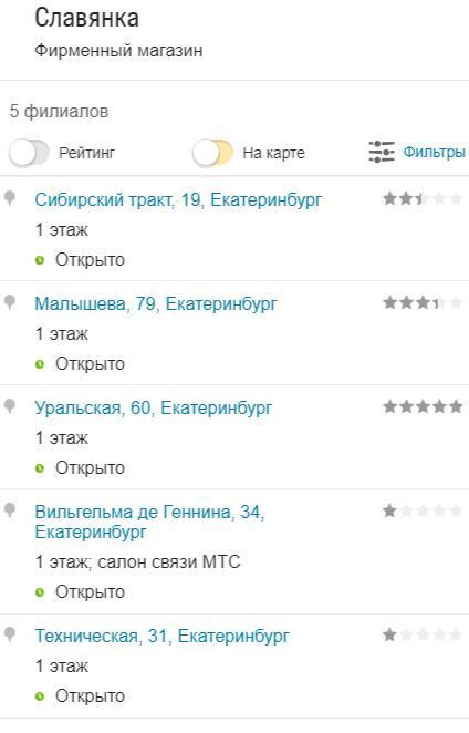 Открываем екатеринбург ответы