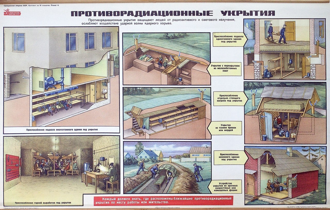 Бомбоубежище обж рисунок