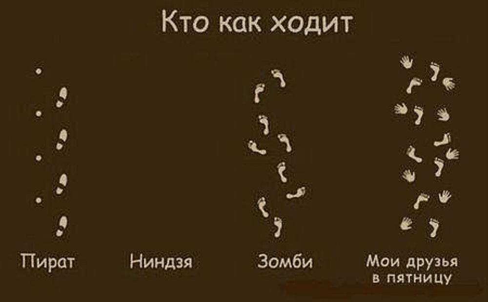 Кто как ходит в клубы