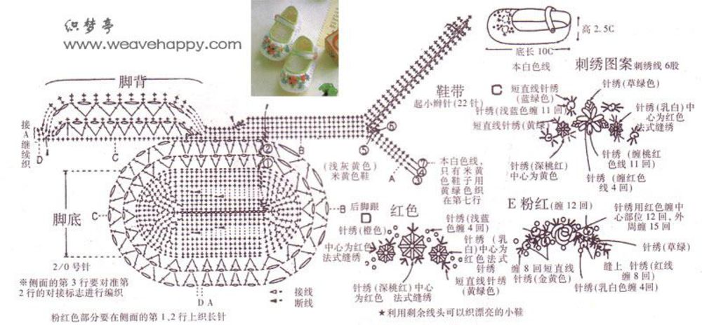Пинетки босоножки крючком для новорожденных схемы и описание