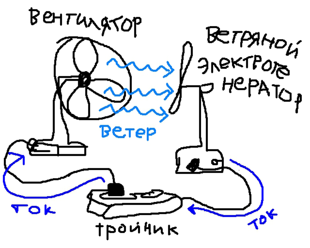 Двигатель смешные картинки