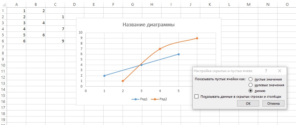 Объединить две диаграммы в excel