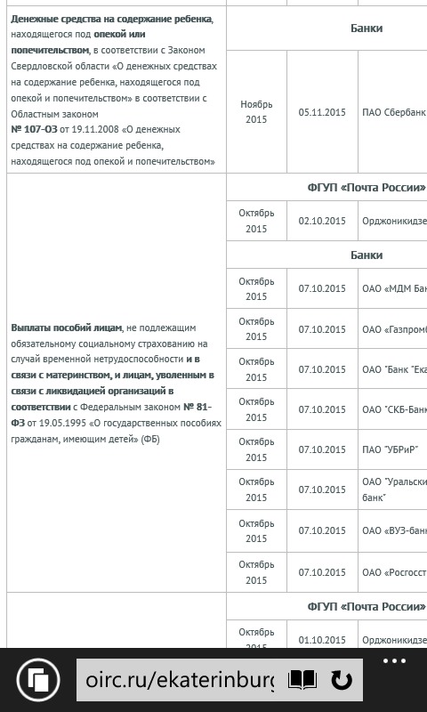 Финансирование детских пособий. Выписки детского пособия. Детские пособия в выписке. Выплаты на содержание ребенка. Выписка пособий на ребенка.