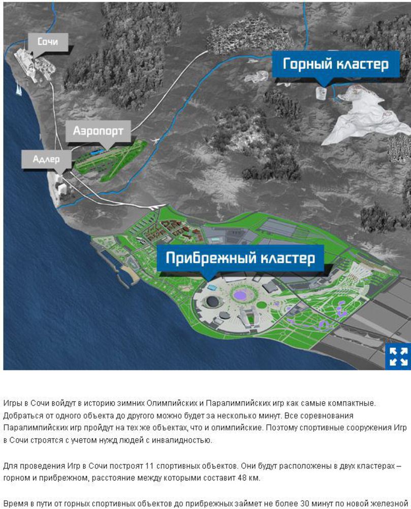 Карта сочи олимпийская деревня на карте