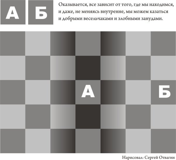 Два одинаковых цвета. Шахматная доска Эдварда адельсона. Иллюзия Эдварда адельсона с шахматной доской. Шахматная доска иллюзия цвета. Обман зрения шахматная доска.