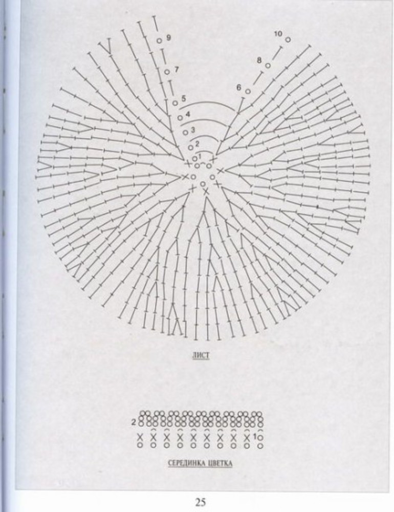 Лотос вязаный крючком схемы