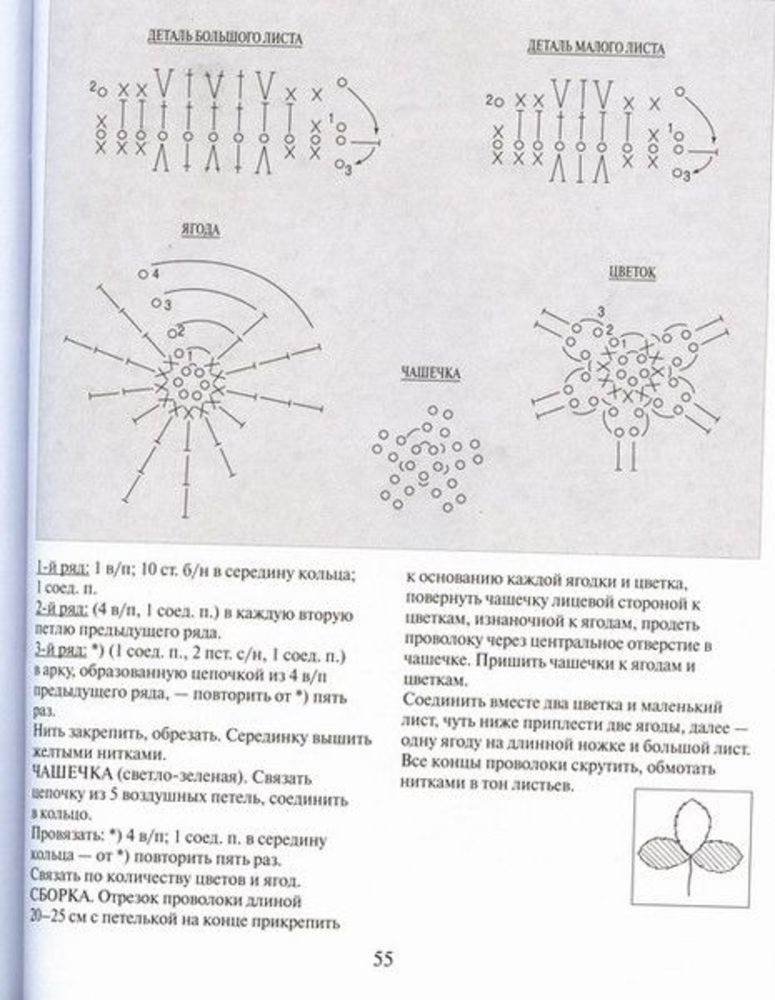 Схема цветка клубники крючком