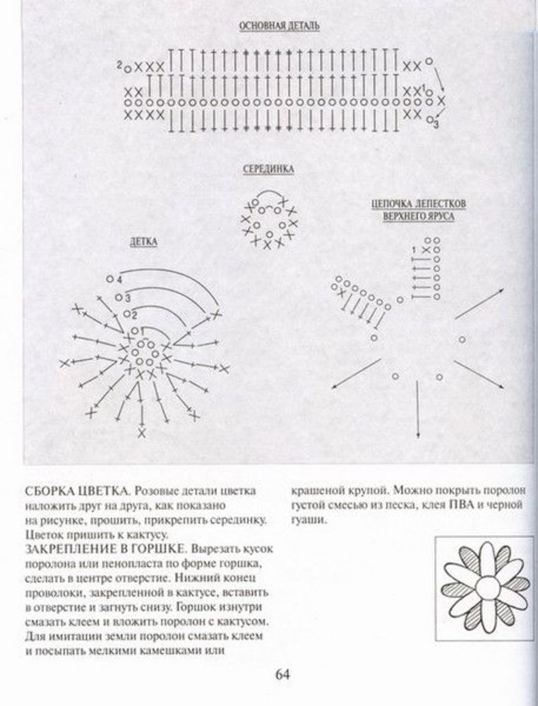 Вязаный цветок в горшке крючком схема