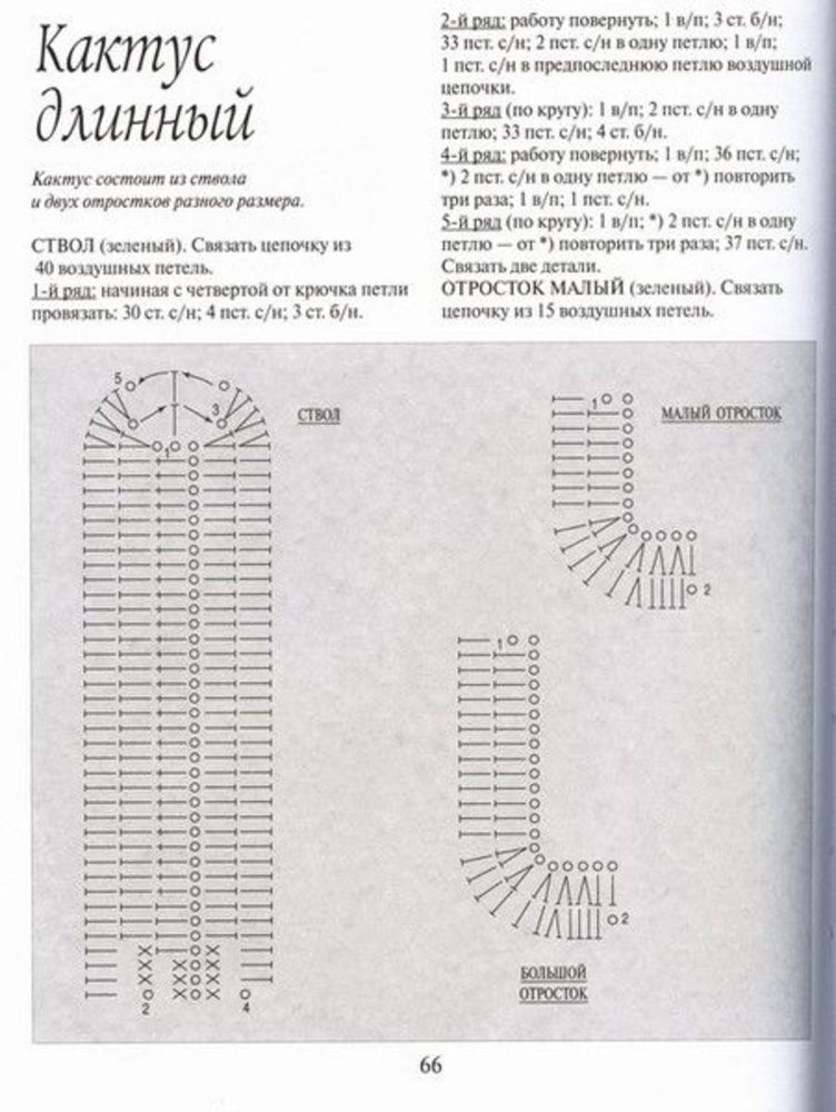 Кактус игольница крючком схема и описание