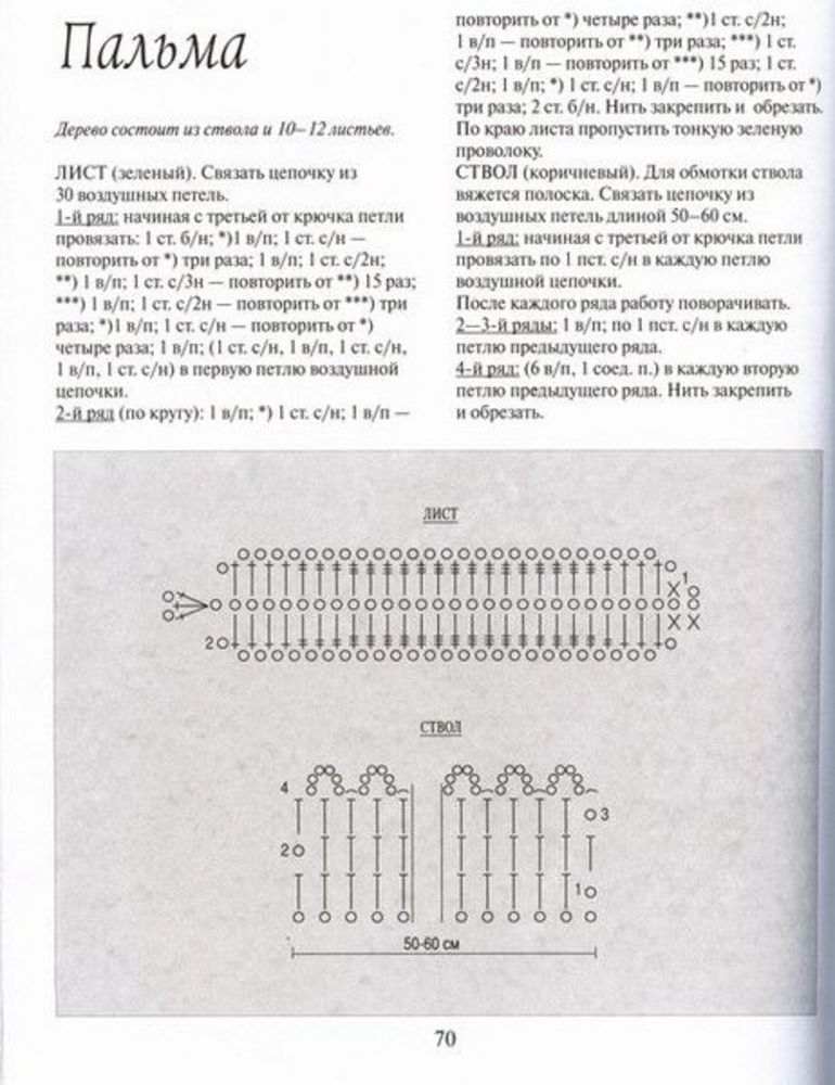 Вязаная пальма крючком схема описание