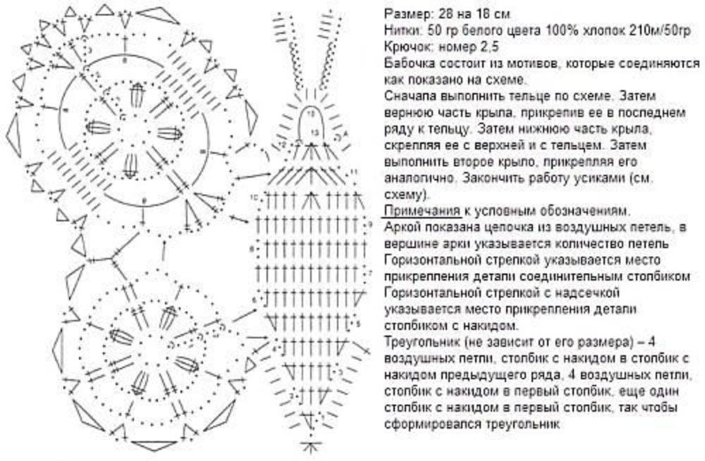 Бабочка игрушка крючком схема