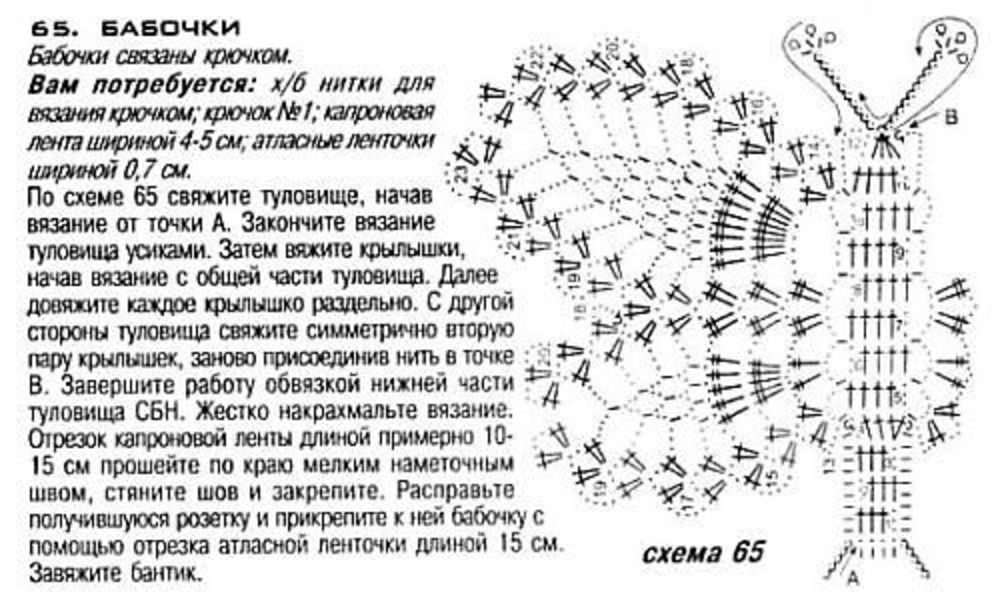 Вязание крючком бабочки со схемами