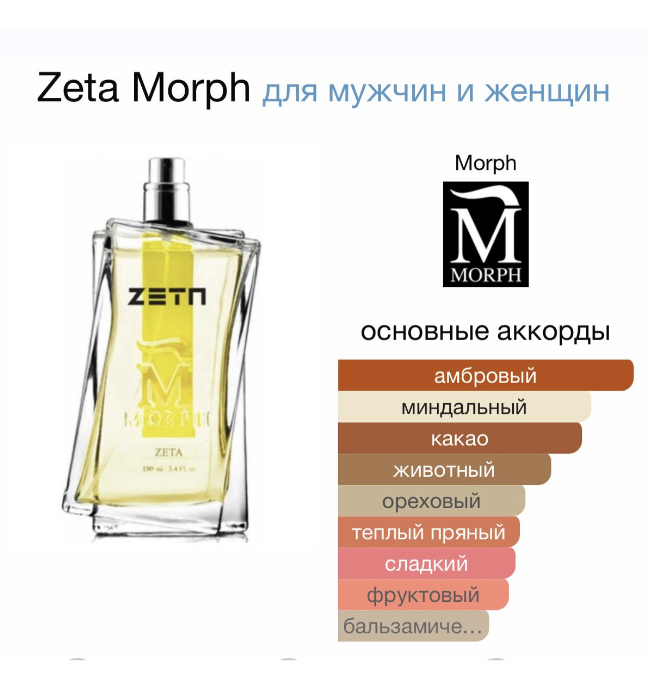 Морф парфюм. Морф Зета Парфюм. Morph духи. Духи Morph Zeta мужские. Morph духи женские.