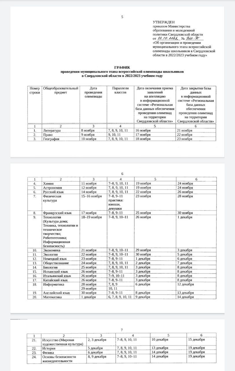 Всош 2023 расписание. График проведения Гагаринской олимпиады 2022-2023. Олимпиада по химии 9 класс муниципальный этап 2022-2023. Расписание олимпиад муниципальный этап 2022-2023. График муниципального этапа ВСОШ 2022-2023 Екатеринбург.