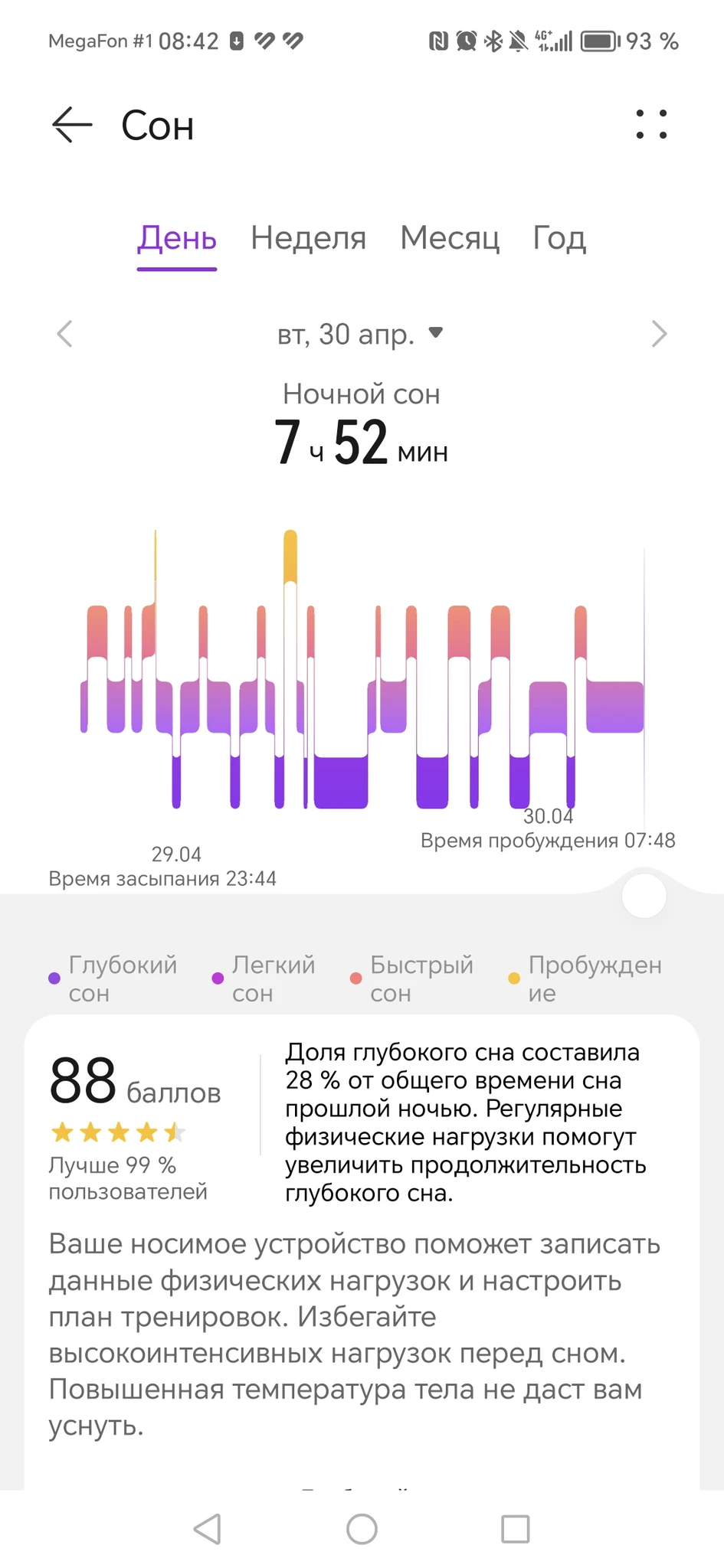 Частые ночные пробуждения. Что Вам помогло? Форум Страница 2