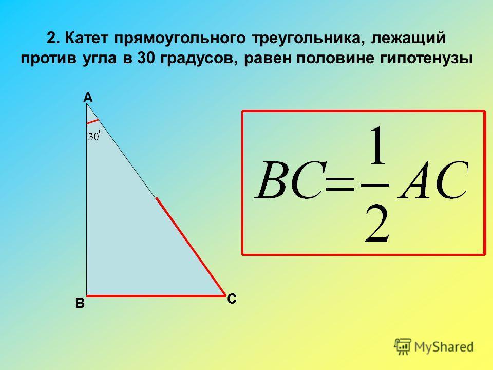 Острые углы прямоугольного треугольника 84 и 6. Правило прямоугольного треугольника с углом 30 градусов. Прямоугольный треугольник катет напротив угла 30. Против угла в 30 градусов в прямоугольном треугольнике. Катет 30 градусов равен половине гипотенузы теорема.