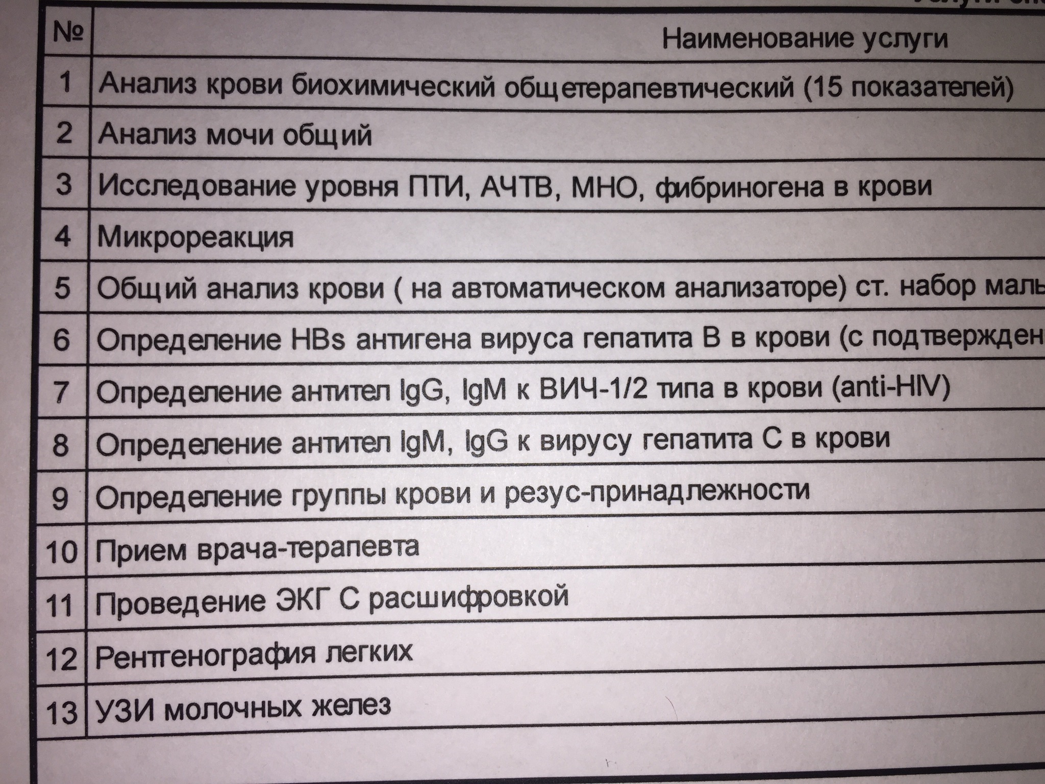 Биохимический анализ общетерапевтический стандарт. Биохимический анализ общетерапевтический. Общетерапевтический анализ крови. Биохимический анализ крови общетерапевтический показатели. Биохимический общетерапевтический анализ крови что входит.