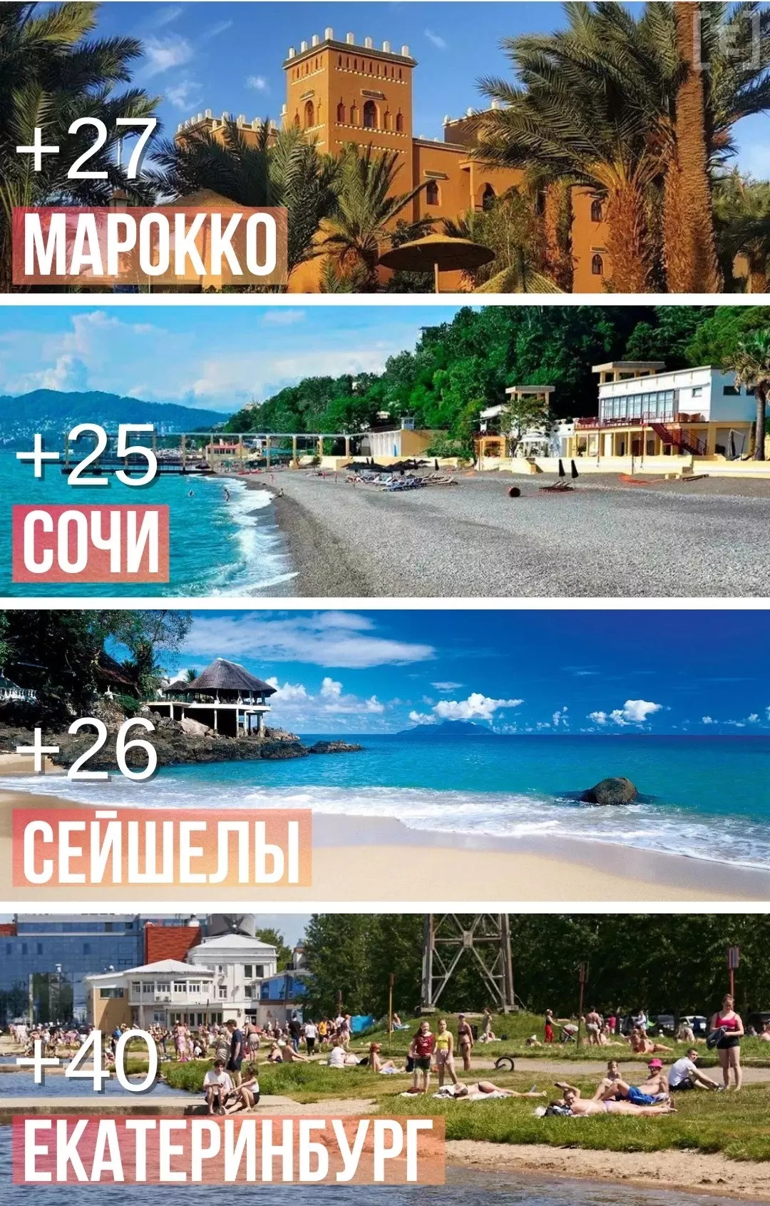 курорты свердловской области