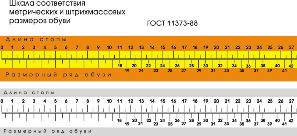 Обувь размер 47 48