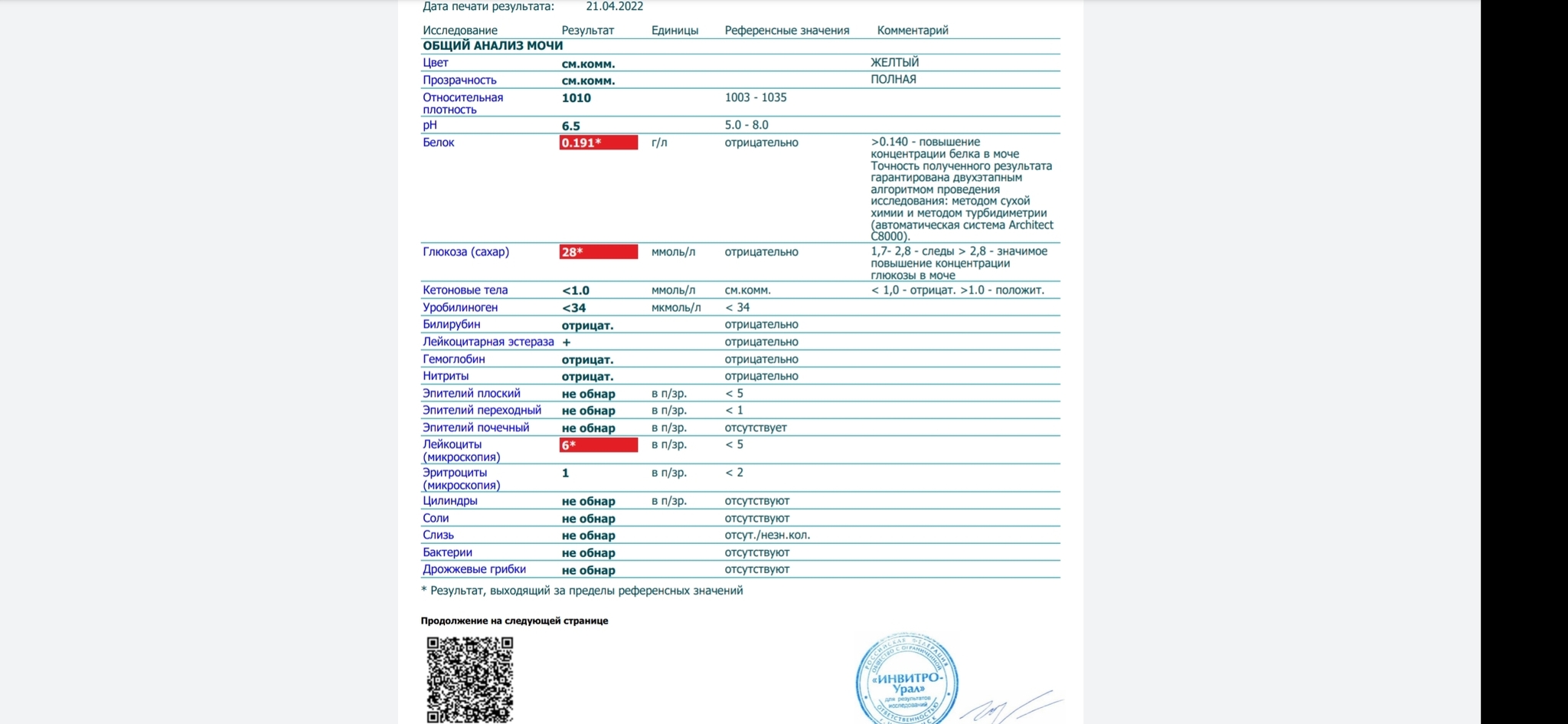 кровь и сперме в моче у мужчины что это может быть фото 85