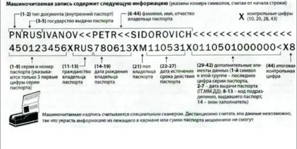 Рб расшифровка