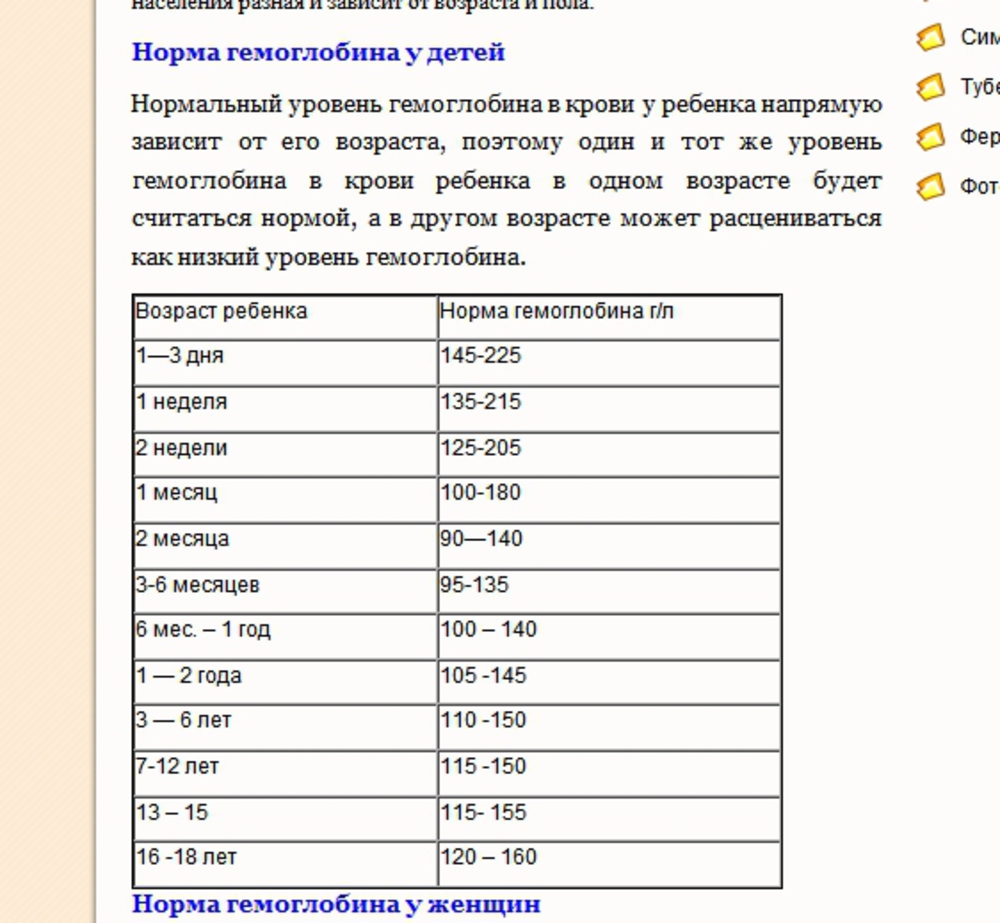 Одежда больших размеров вышивка Одежда больших размеров вышивка