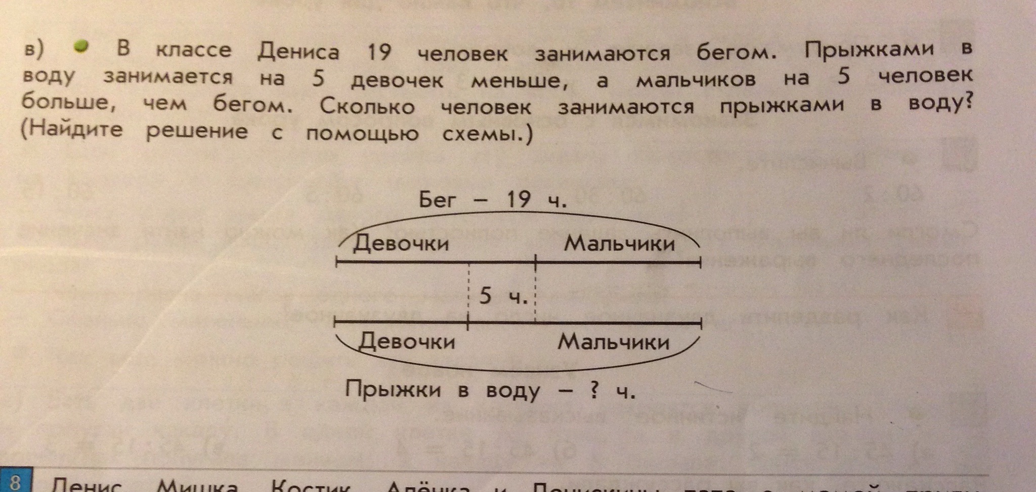 Схема задачи на сколько больше фото 928