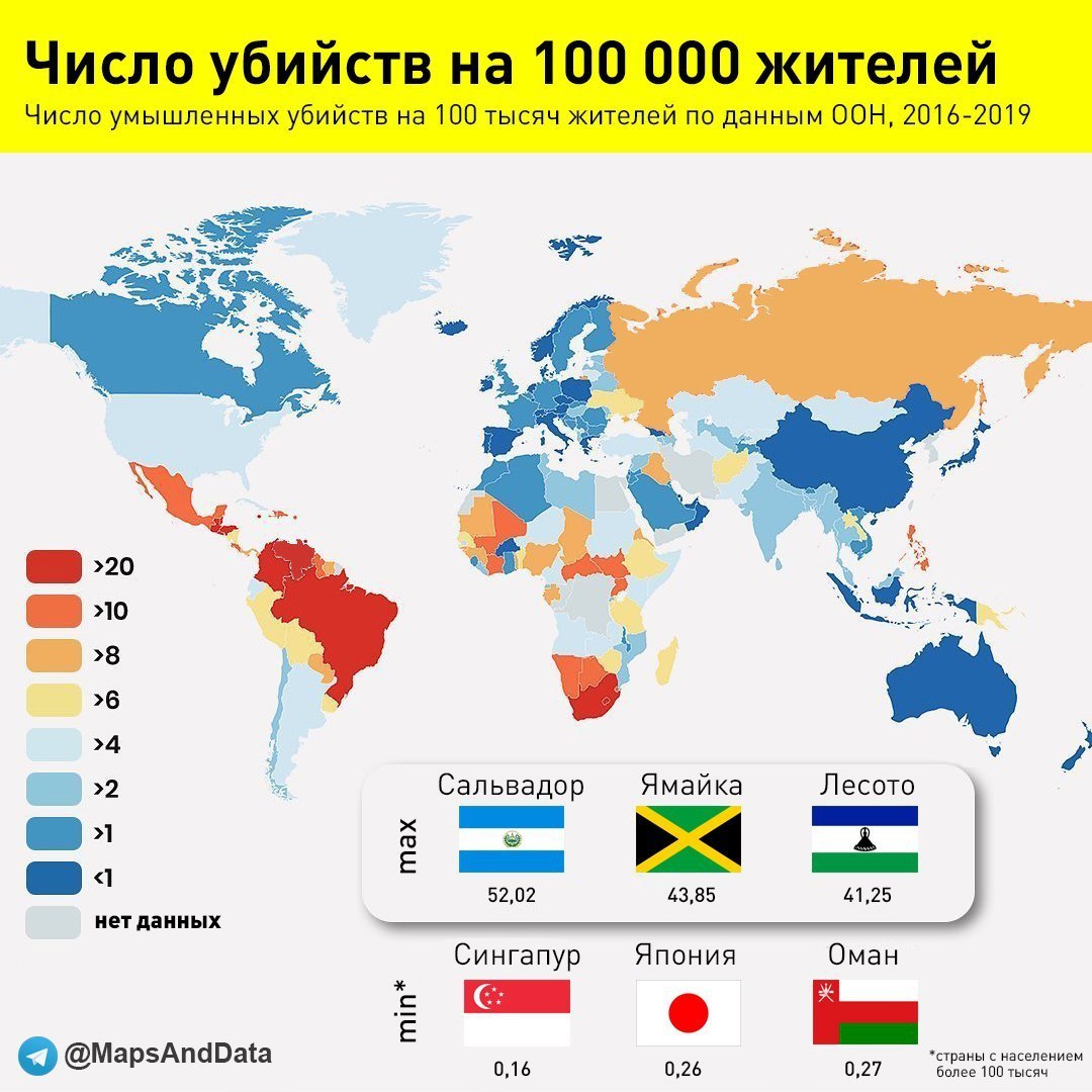 Сколько людей в мире по странам