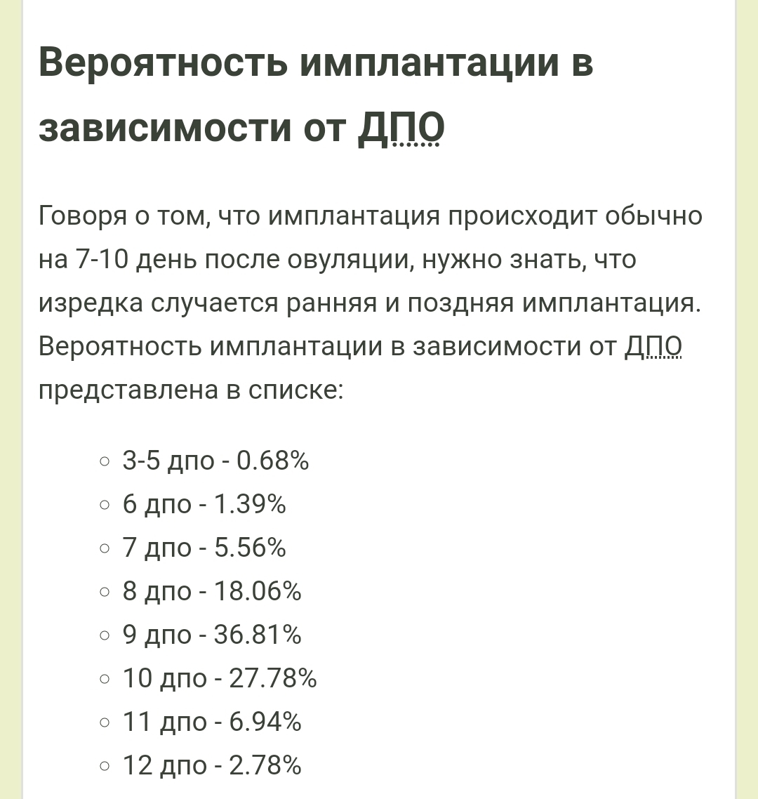 Когда сдавать анализ на хгч? Форум Страница 2