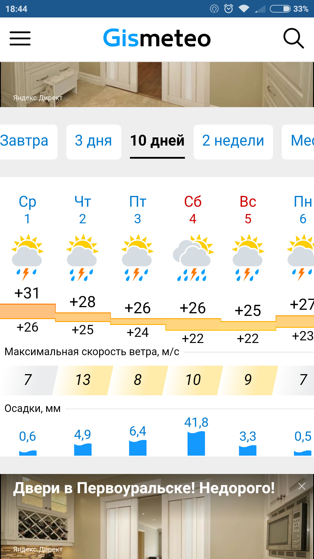 Гисметео адлер 2 недели. Погода в Сочи. Погода в Лазаревском. Погода Лазарев. Погода в Сочи Лазаревское.