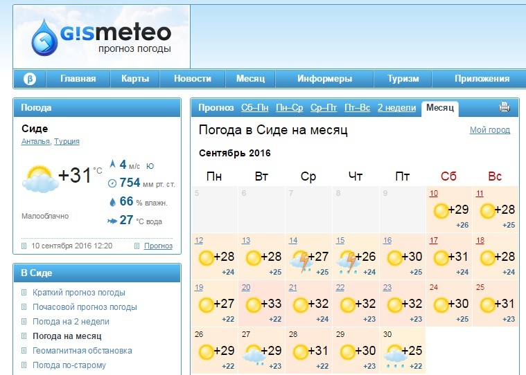 Гисметео печора на месяц. GISMETEO. Погода во Владикавказе. Прогноз на 2 месяца. Прогноз погоды на 2 месяца.