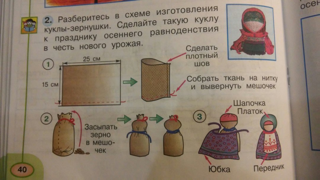 Схема изготовления куклы