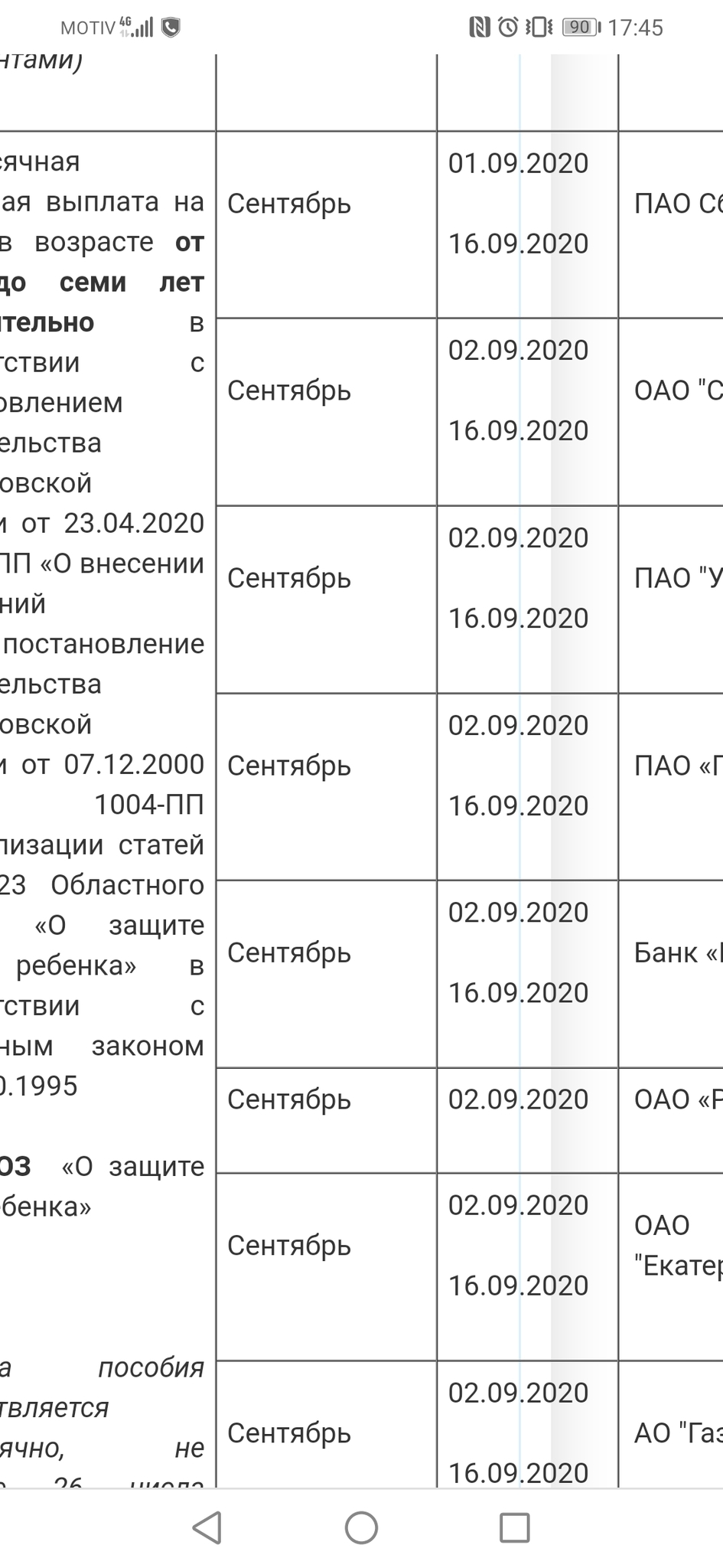 Детская карта спб размер пособия