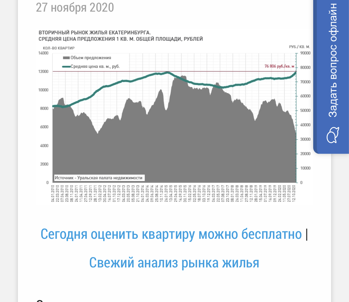 Статья 2020