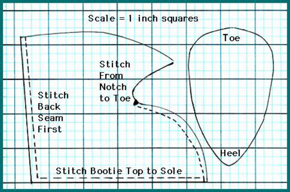 Выкройка обуви для собак