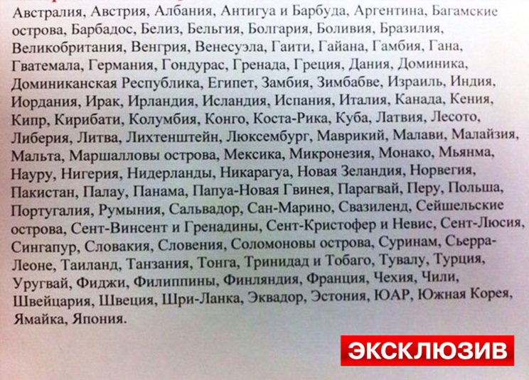 Список разрешенных стран для сотрудников мвд 2024. Список стран для выезда сотрудников. Список стран куда можно выезжать сотрудникам полиции. Список стран для выезда полиции. Список стран разрешенных для выезда.