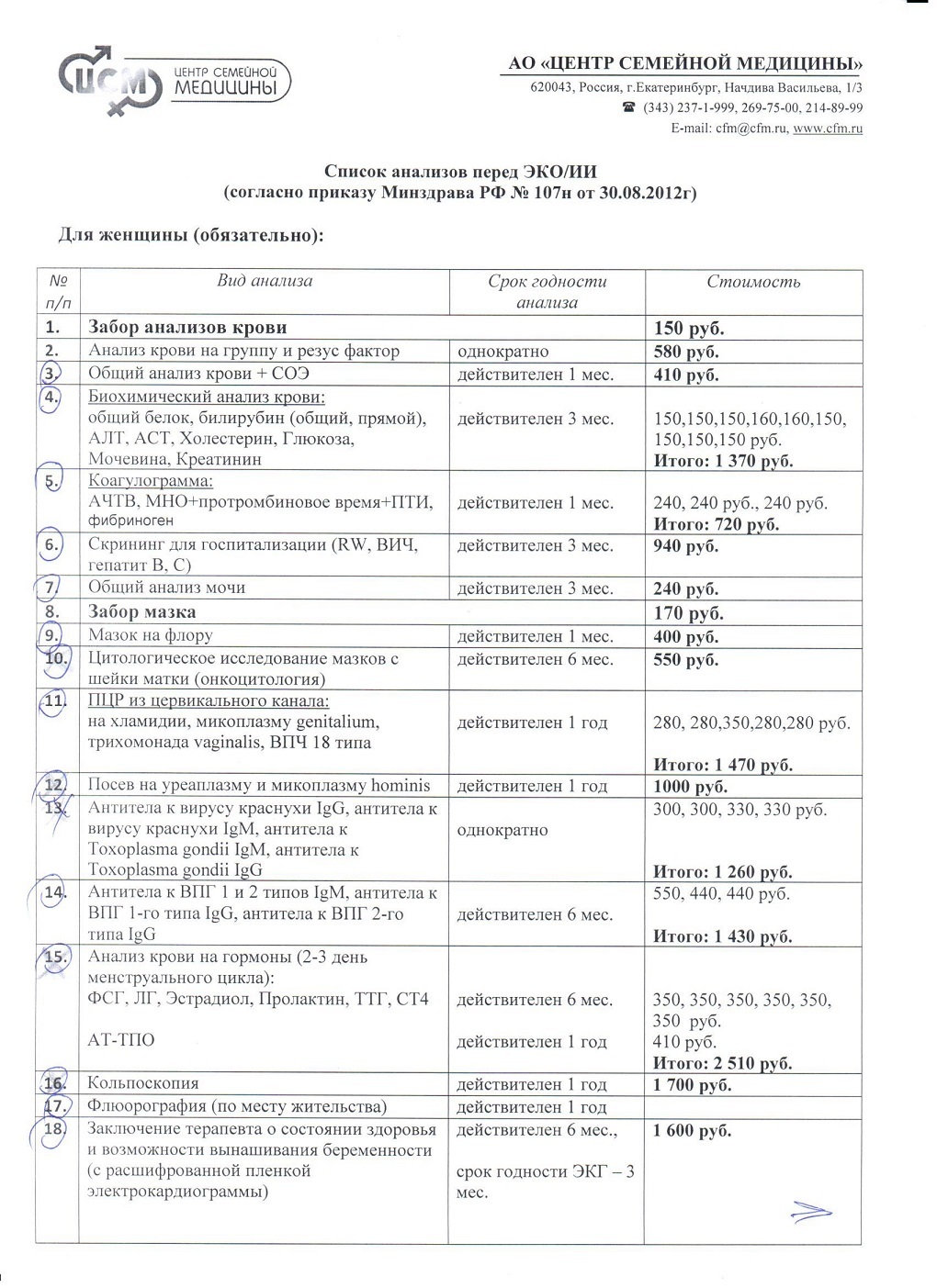 Приказ 803н список анализов. Анализы по приказу 803н эко. Список анализов для эко. Перечень анализов для эко. Список анализов для эко по ОМС.