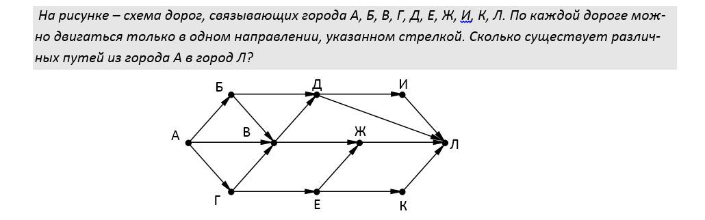 На рисунке представлена схема дорог связывающих. Схема дорог связывающих решение. На рисунке схема дорог связывающих города АБВГДЕЖЗИК Л. На рисунке представлена схема дорог связывающих города. Сколько существует различных путей из города а в город л.