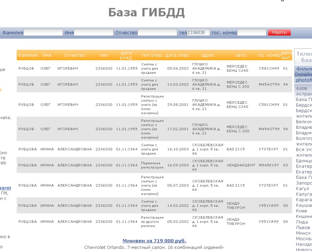 База гаи. База ГИБДД. База данных ГИБДД. База ГИБДД по номеру. База данных ГИБДД по фамилии.